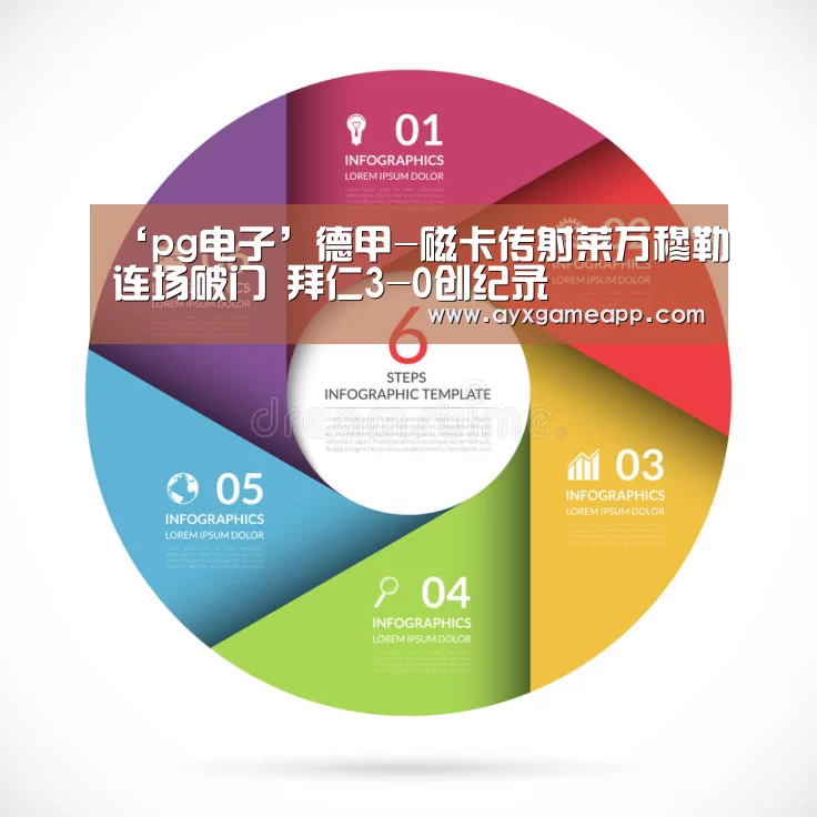 ‘pg电子’德甲-磁卡传射莱万穆勒连场破门 拜仁3-0创纪录(图1) pg电子游戏官网